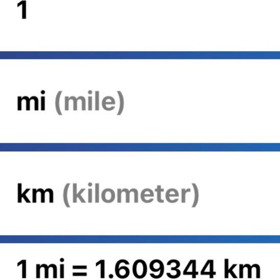 ?How Many Miles Per KM?