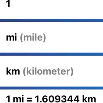 ?How Many Miles Per KM?